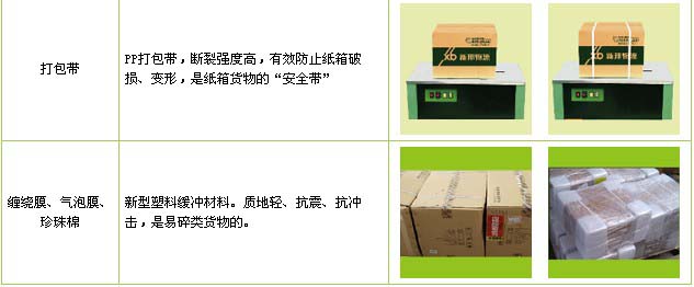 山亭区到龙口物流公司

